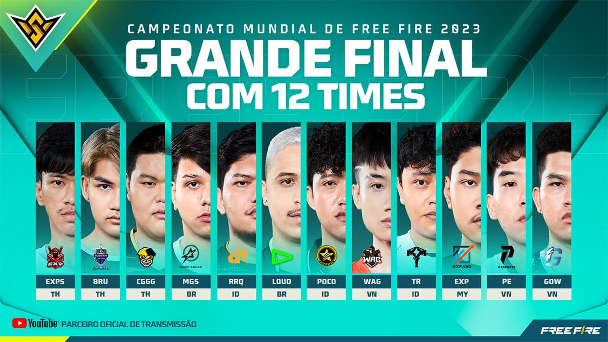 Mundial de Free Fire FFWS 2023 Bangkok - Grande Final