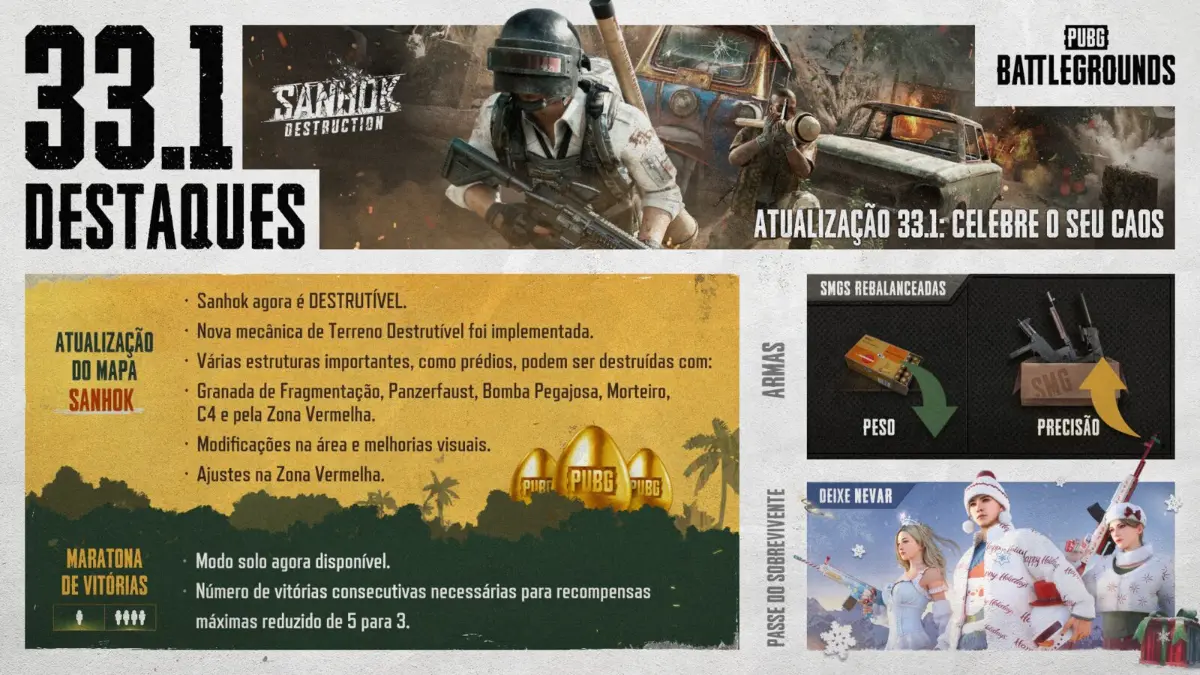 Atualização 33.1 PUBG BATTLEGROUNDS