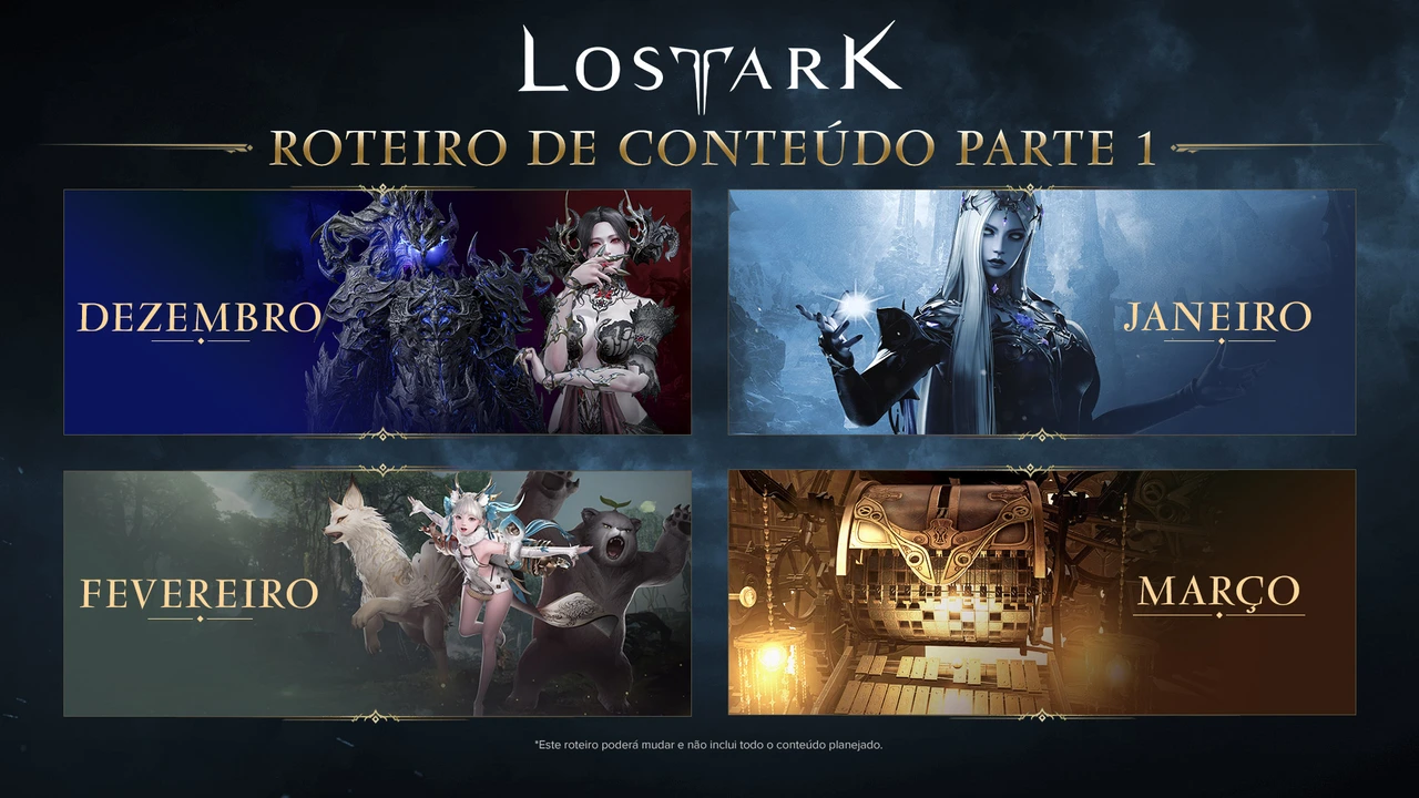 roadmap de Lost Ark 2025